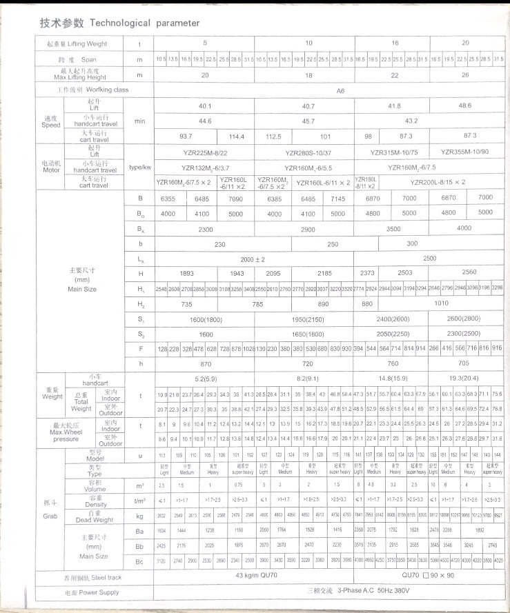 抓斗橋式起重機(jī)參數(shù)圖.jpg