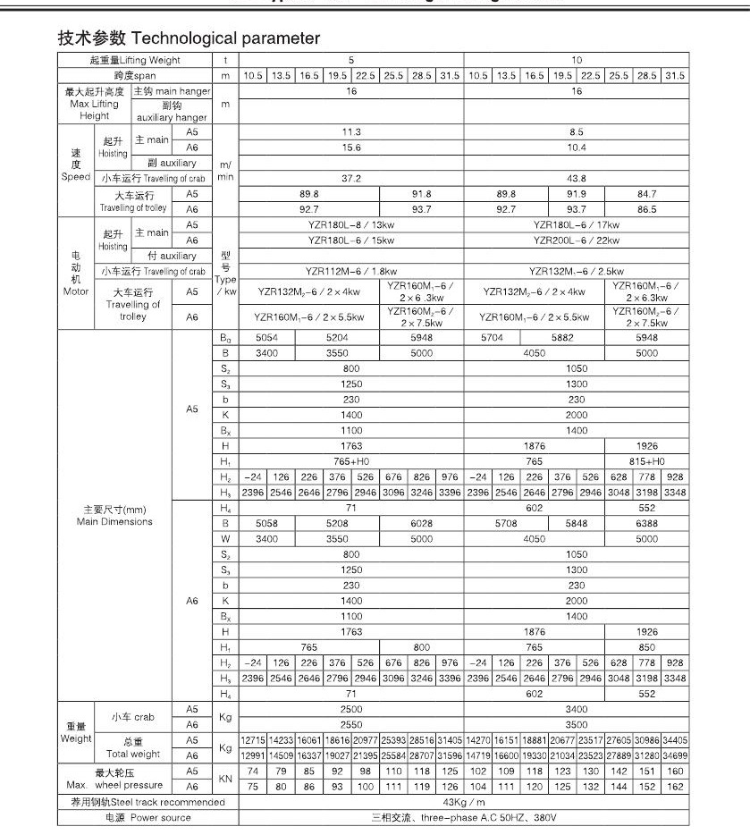 雙梁橋式起重機.jpg