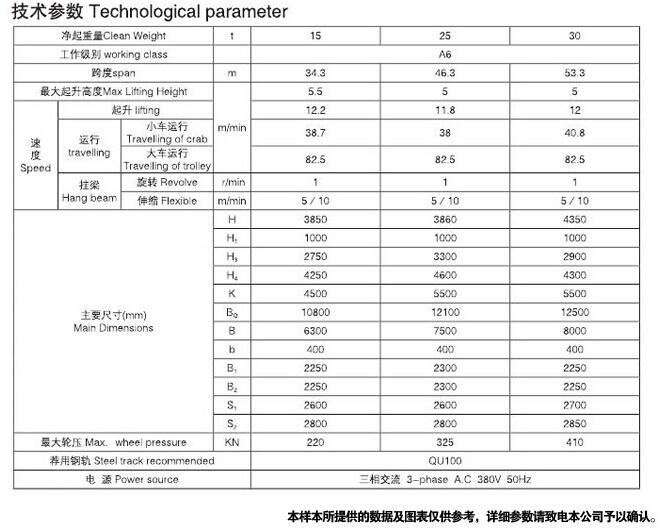 QC電磁橋式起重機-技術(shù)參數(shù).jpg